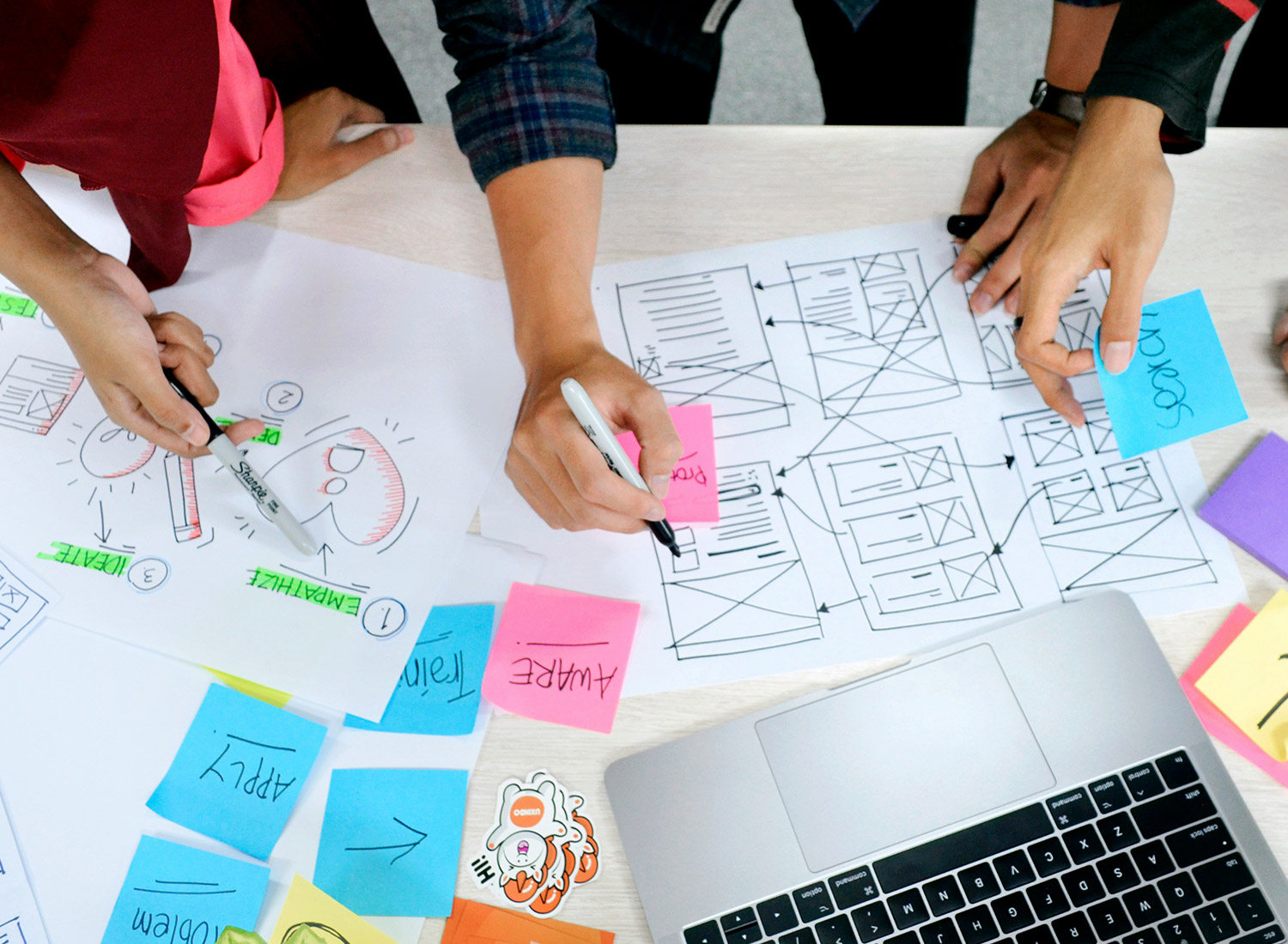 Marketing Enablement